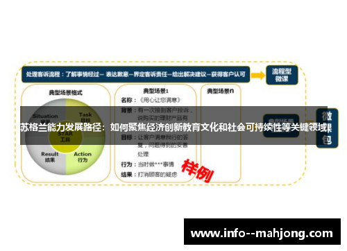苏格兰能力发展路径：如何聚焦经济创新教育文化和社会可持续性等关键领域