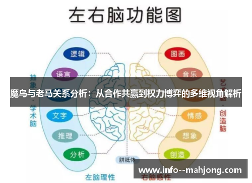魔鸟与老马关系分析：从合作共赢到权力博弈的多维视角解析