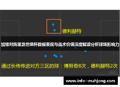 加维对阵里昂世俱杯数据表现与战术价值深度解读分析球场影响力 加维对阵里昂世俱杯数据表现与战术价值深度解读分析球场影响力