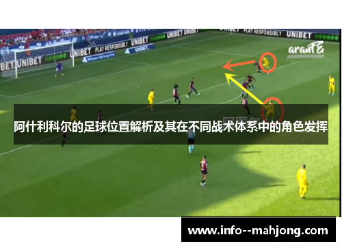 阿什利科尔的足球位置解析及其在不同战术体系中的角色发挥 阿什利科尔的足球位置解析及其在不同战术体系中的角色发挥